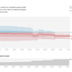 (Image: The New York Times)